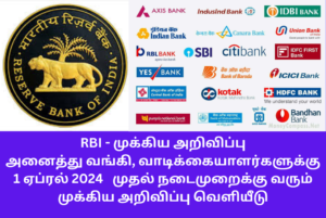 RBI all bank guidelines april 1 2024 in all over india circular published