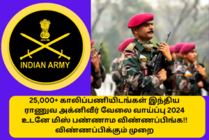 Indian Army Agniveer Recruitment 2024 Apply Online