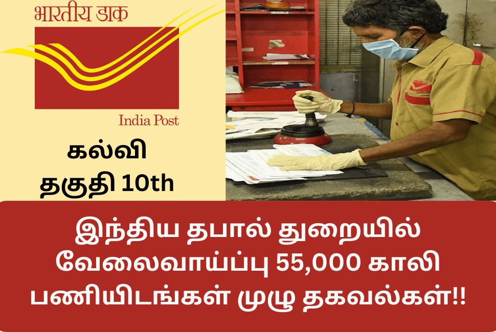 Indian Post Office Recruitment 2024 Notification